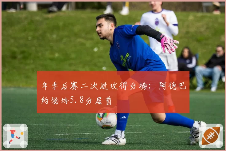 年季后赛二次进攻得分榜：阿德巴约场均5.8分居首